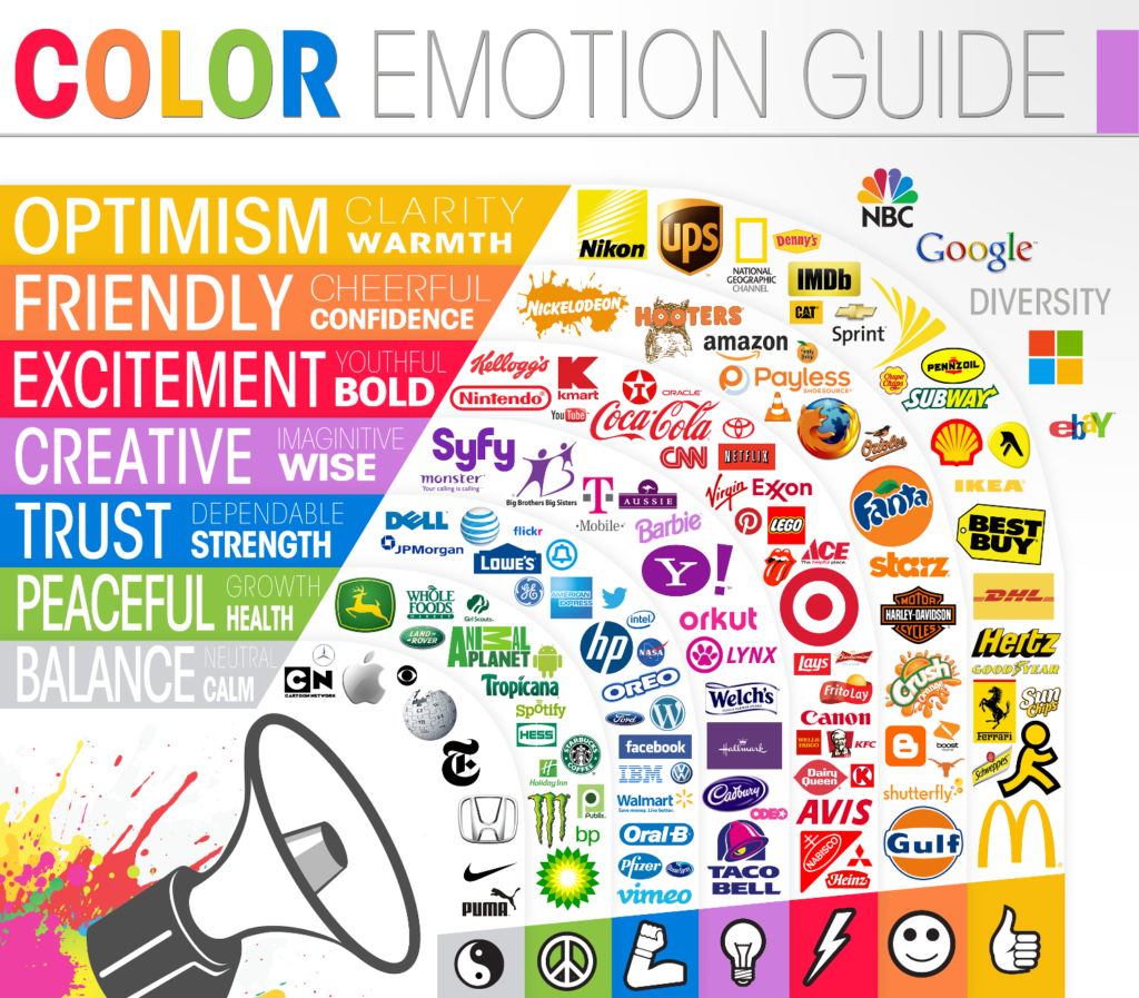 Color emotions guide